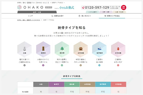 OHAKO画面_納骨タイプイメージ