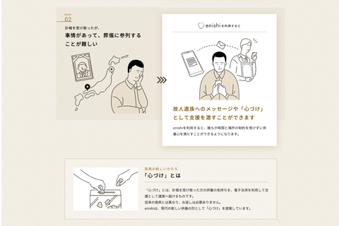 enishi_サイトイメージ2